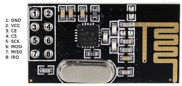 nRF24L01 pin isimleri